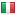croissanceplus.com server is located in Italy